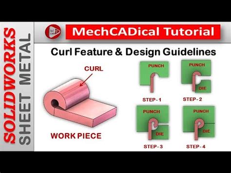 sheet metal mold design|curling process in sheet metal.